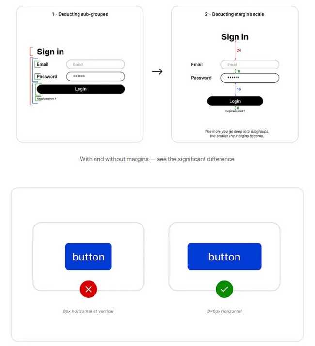 css_padding
